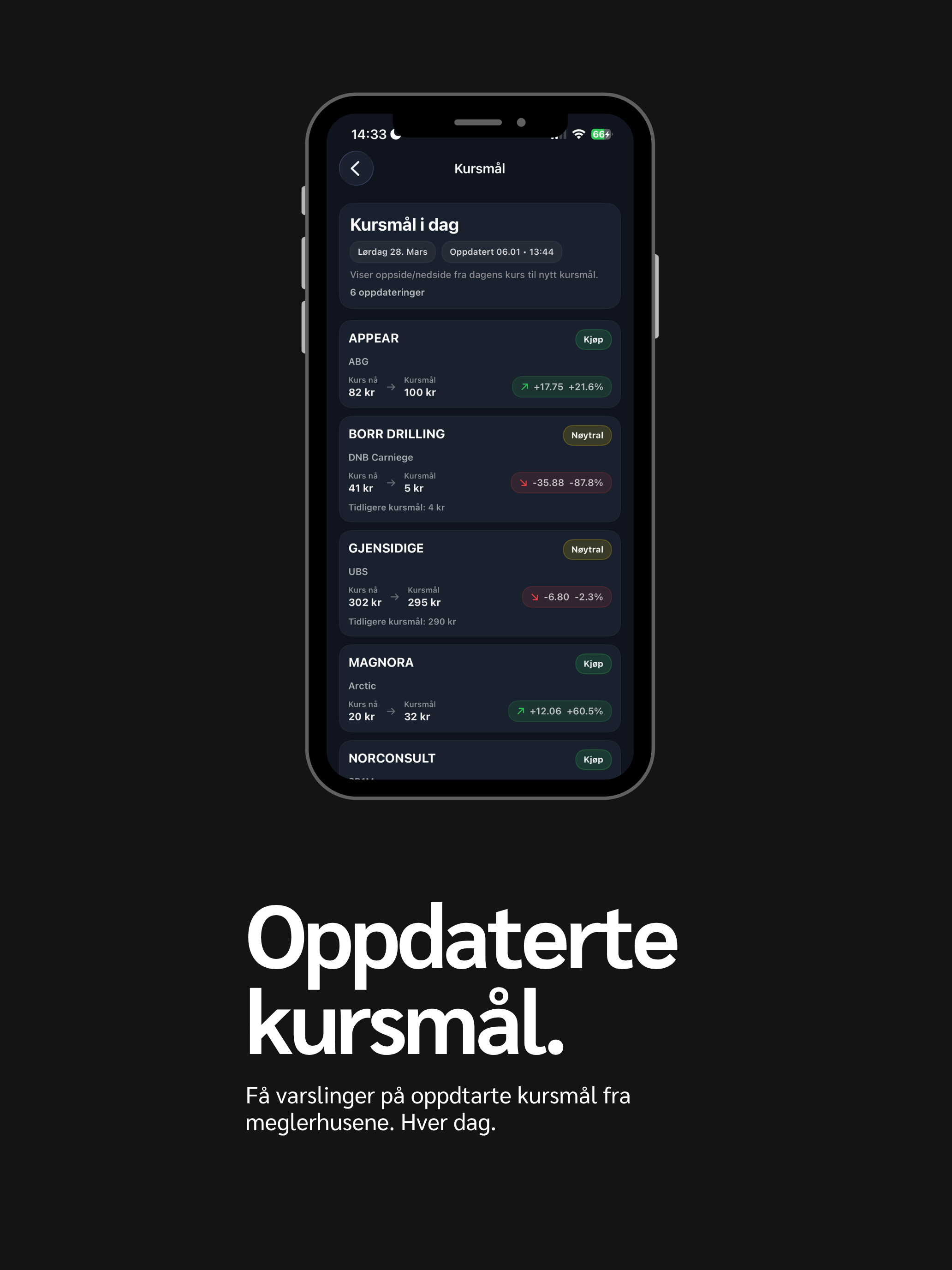 Tollbugata app preview 2